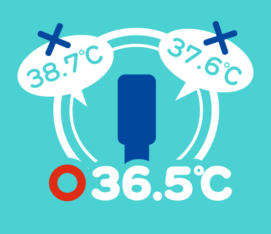 計測するタイミングで検温結果が違う